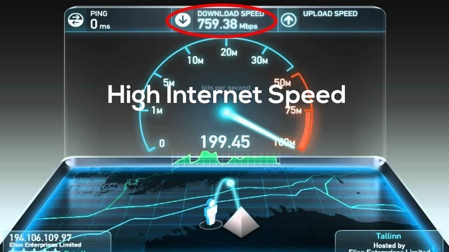 Internet berkecepatan tinggi (YouTube)
